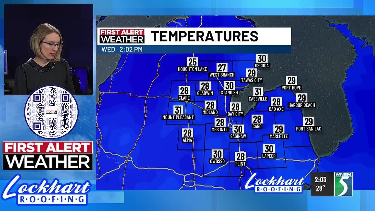 First Alert Weather Update: Latest on snow showers and the temperature bump