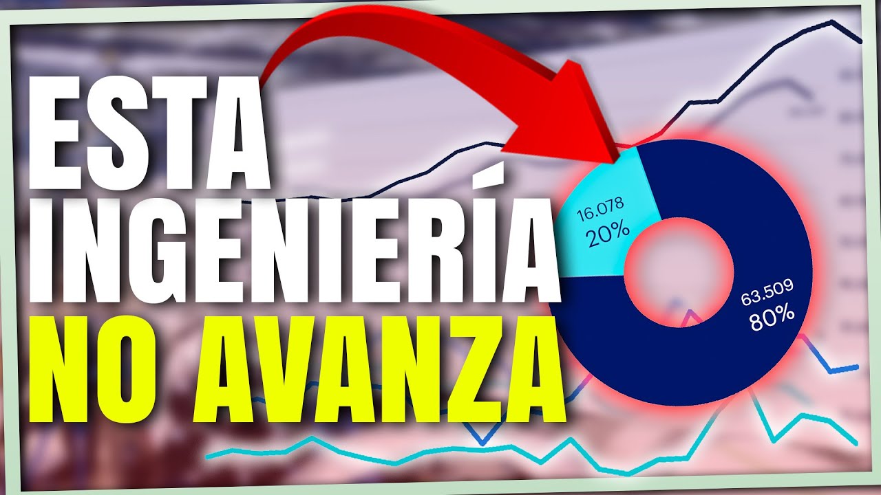 ¿QUÉ LE PASA A ESTA INGENIERÍA? NO ES POSIBLE