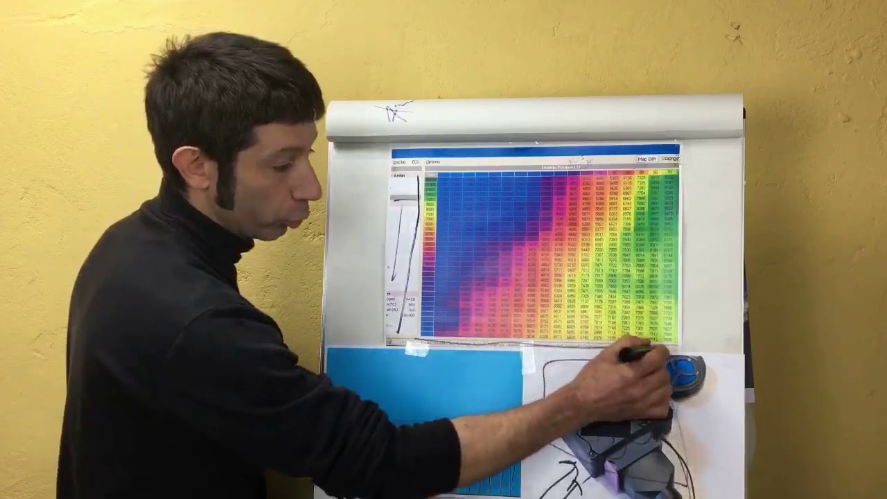 Mappa o modulo??