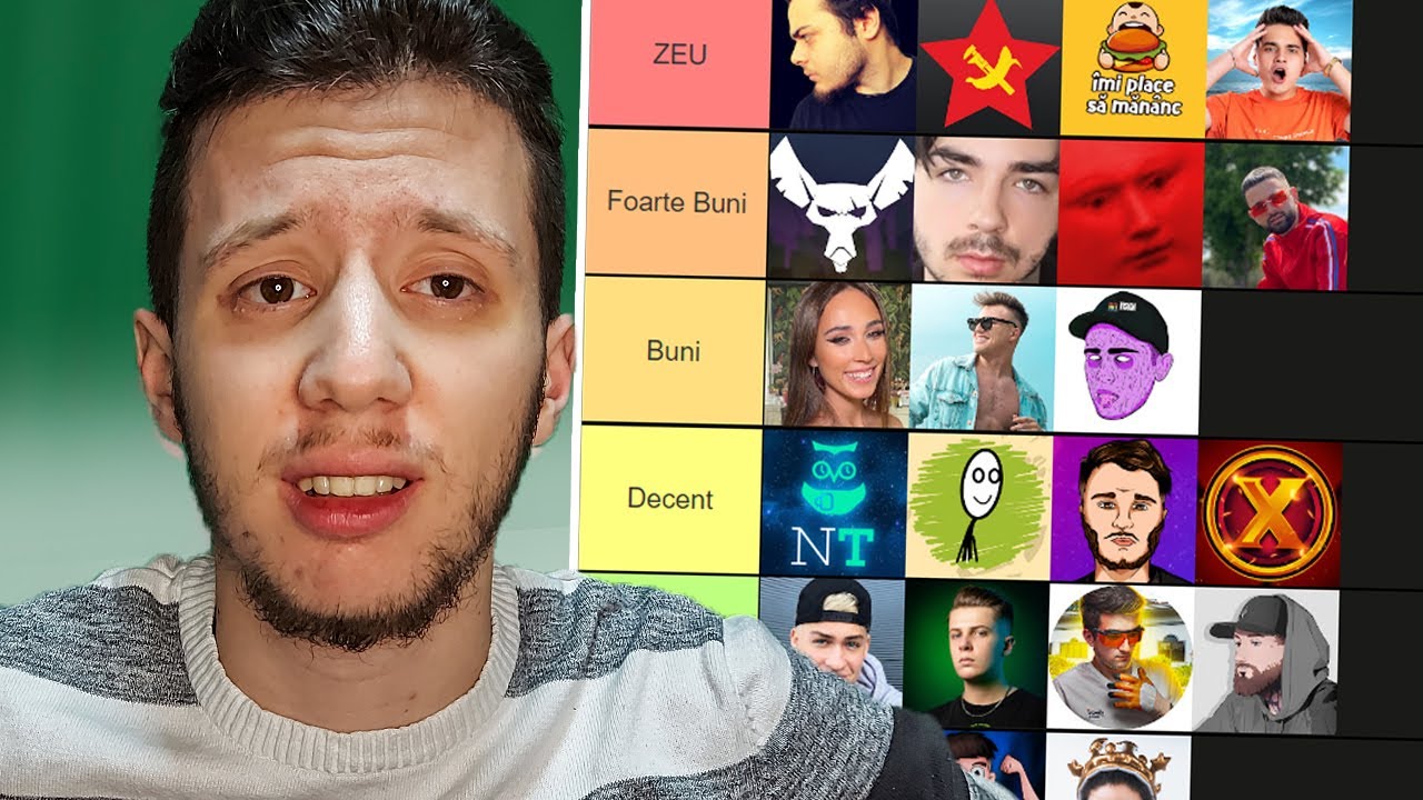 TIERLIST YOUTUBERI ROMANI