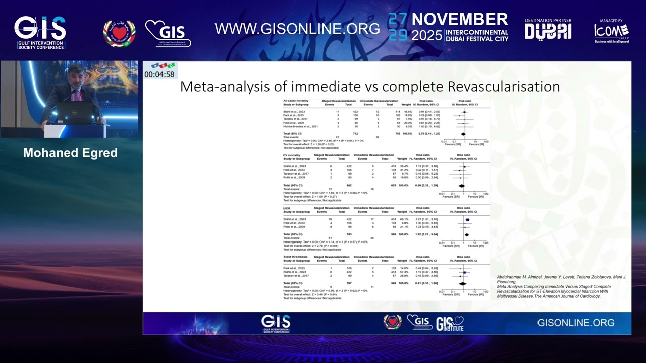 02 ACS in the Cath Lab   Complex PCI strategies  Multi vessel Disease in STEMI  Complete or Culprit