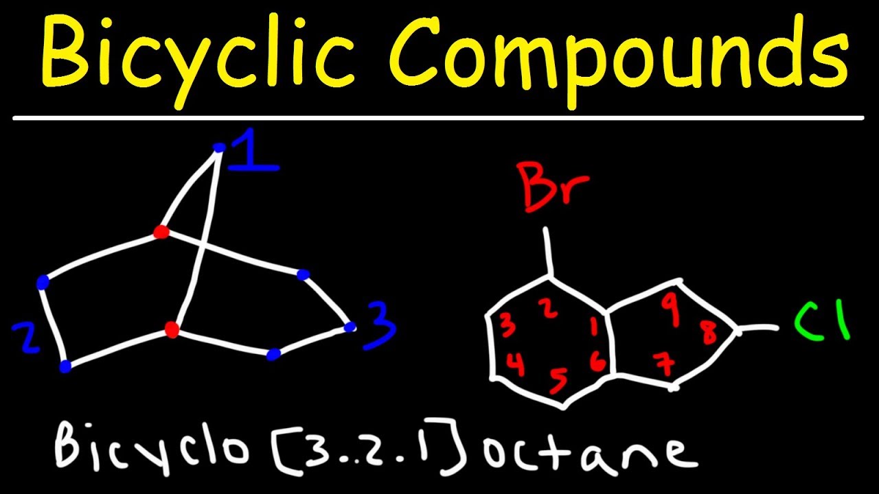 Naming Bicyclic Compounds