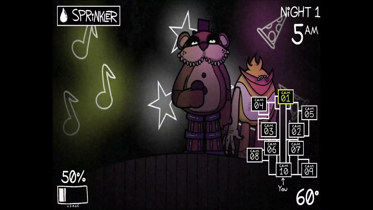 WHY IS FREDDY HAVE THAT MANY TEETH [Five Nights at Friedrich's] Night one ad Night two