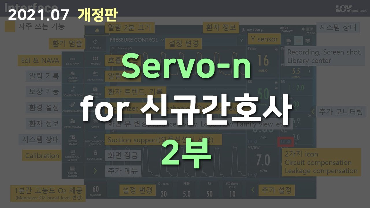 (개정) Servo-n (2부) Patient data, PBW, Mode, Interface, Monitoring, Alarm profile, PC for 신규간호사