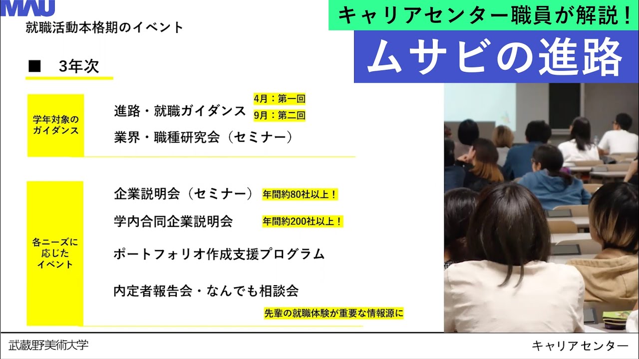 ムサビの進路・就職～キャリアセンター職員が解説！～