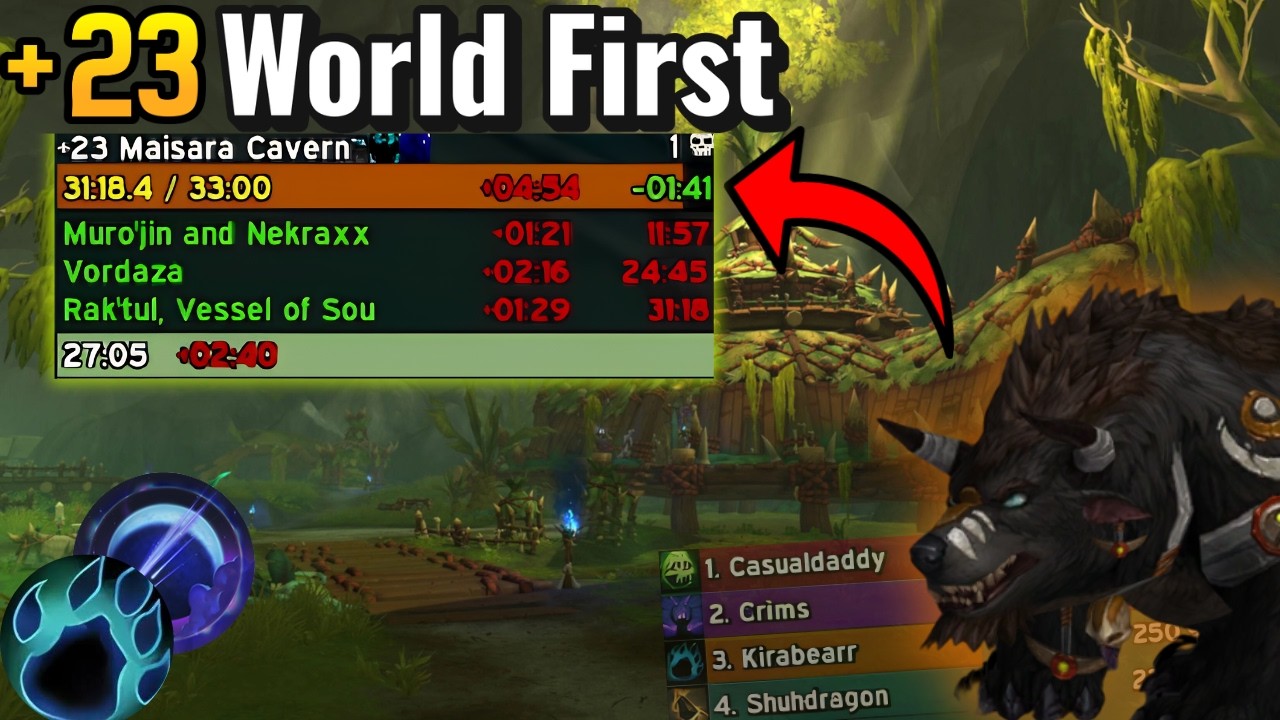WORLD FIRST +23 Maisara Caverns! | Guardian Druid PoV