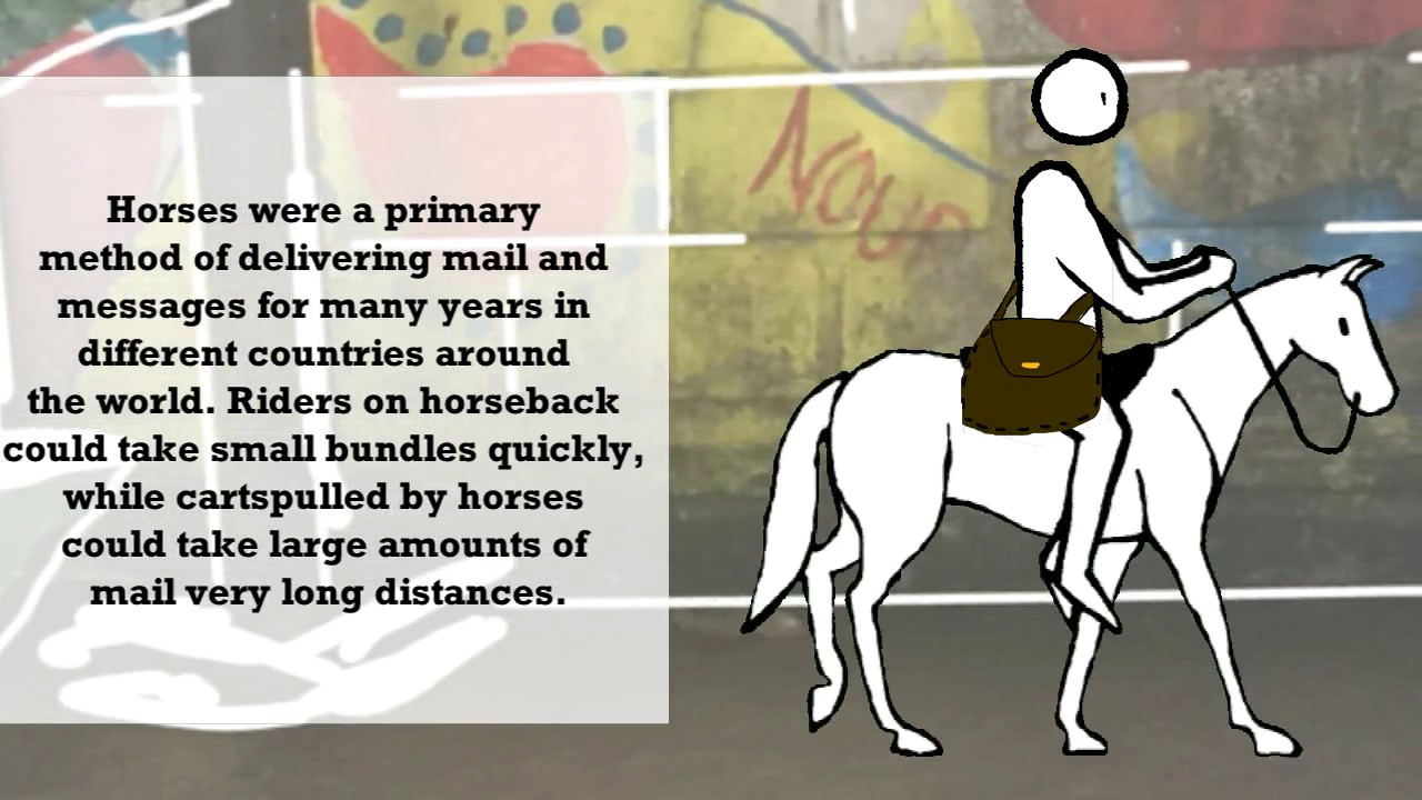 History of Communication