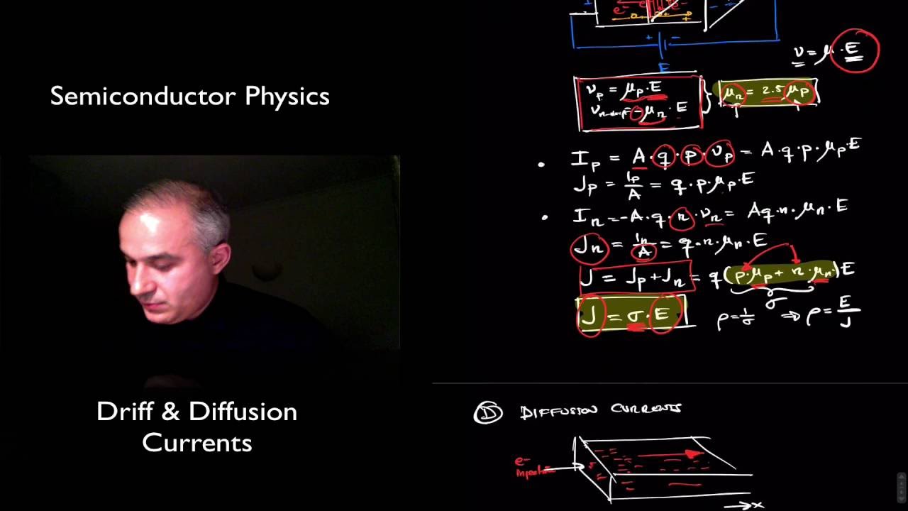 Drift & Diffusion Currents in Semiconductors