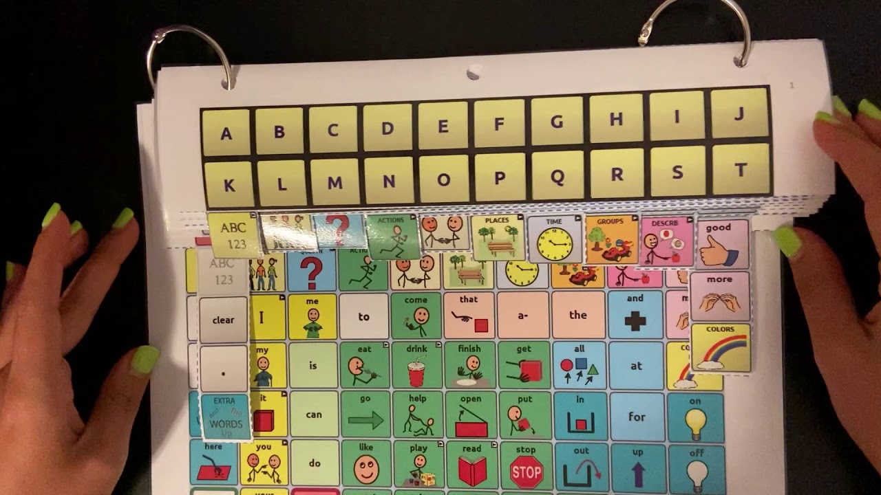 How to Use an AAC Communication Flipbook (Based on WordPower 60)
