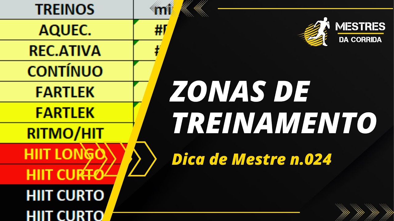 Como usar as ZONAS de TREINAMENTO na Corrida de Rua? Qual tabela usar: 3, 5 ou 7 zonas??