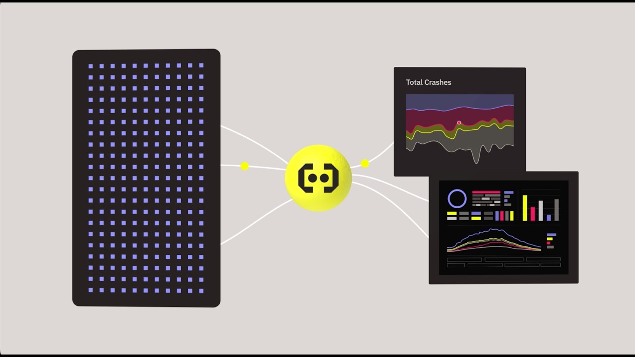 Внедрите Explainer: ориентированная на пользователя система мониторинга на основе OpenTelemetry.