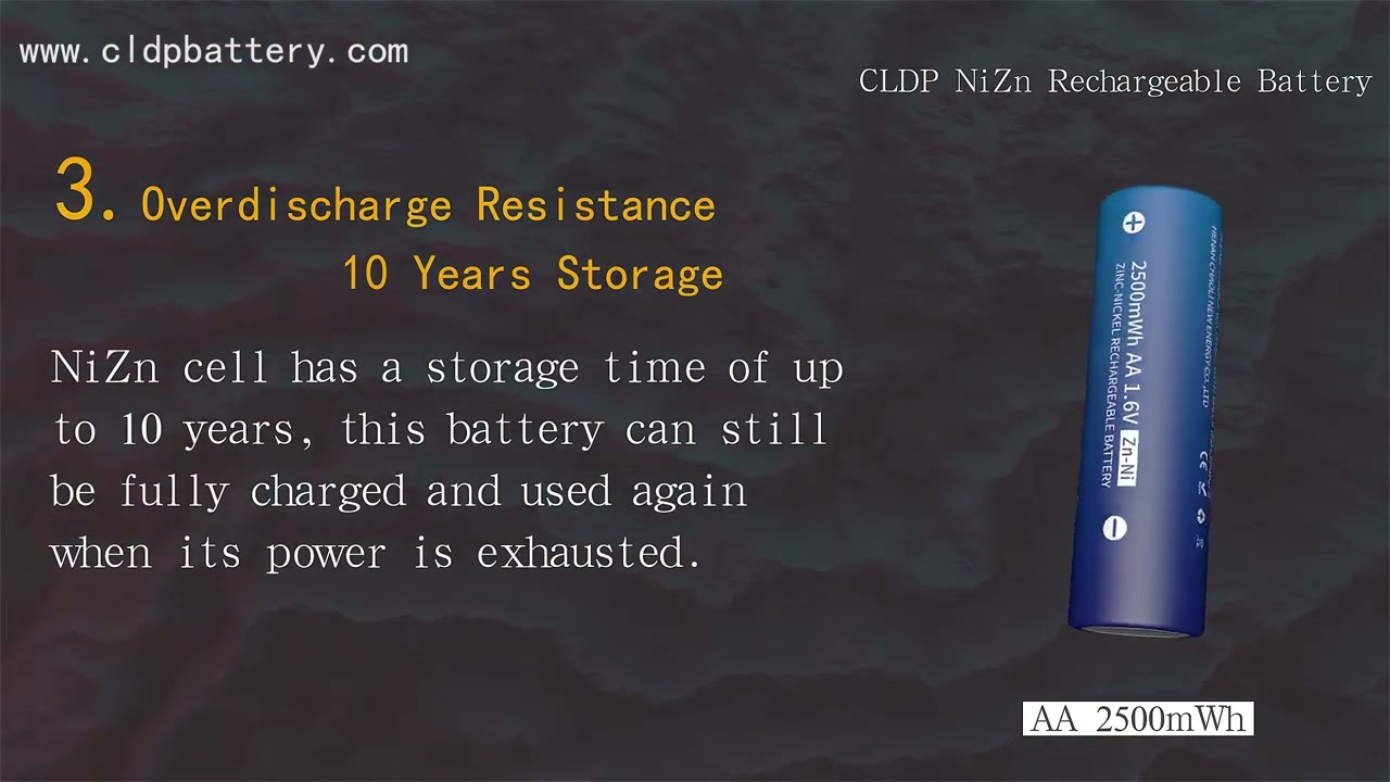 CLDP NIZN CELL BATTERY UNDER EXTREME TEST