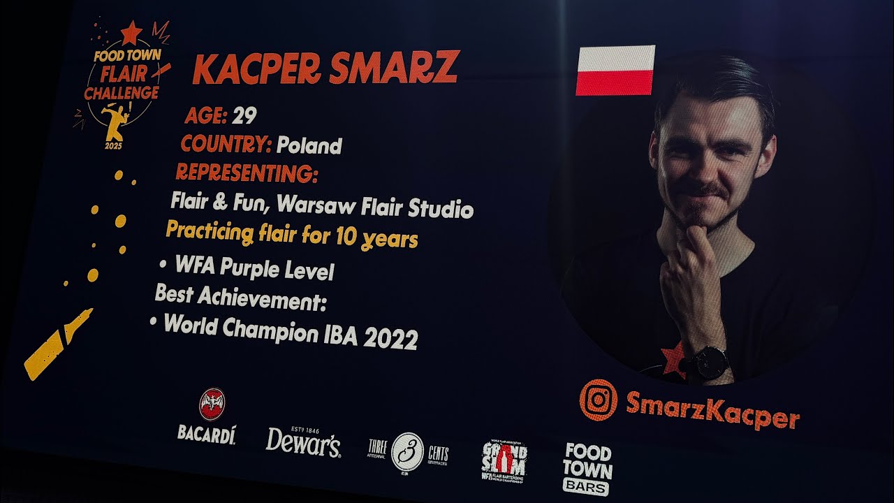 Kacper Smarz 7th place Final 