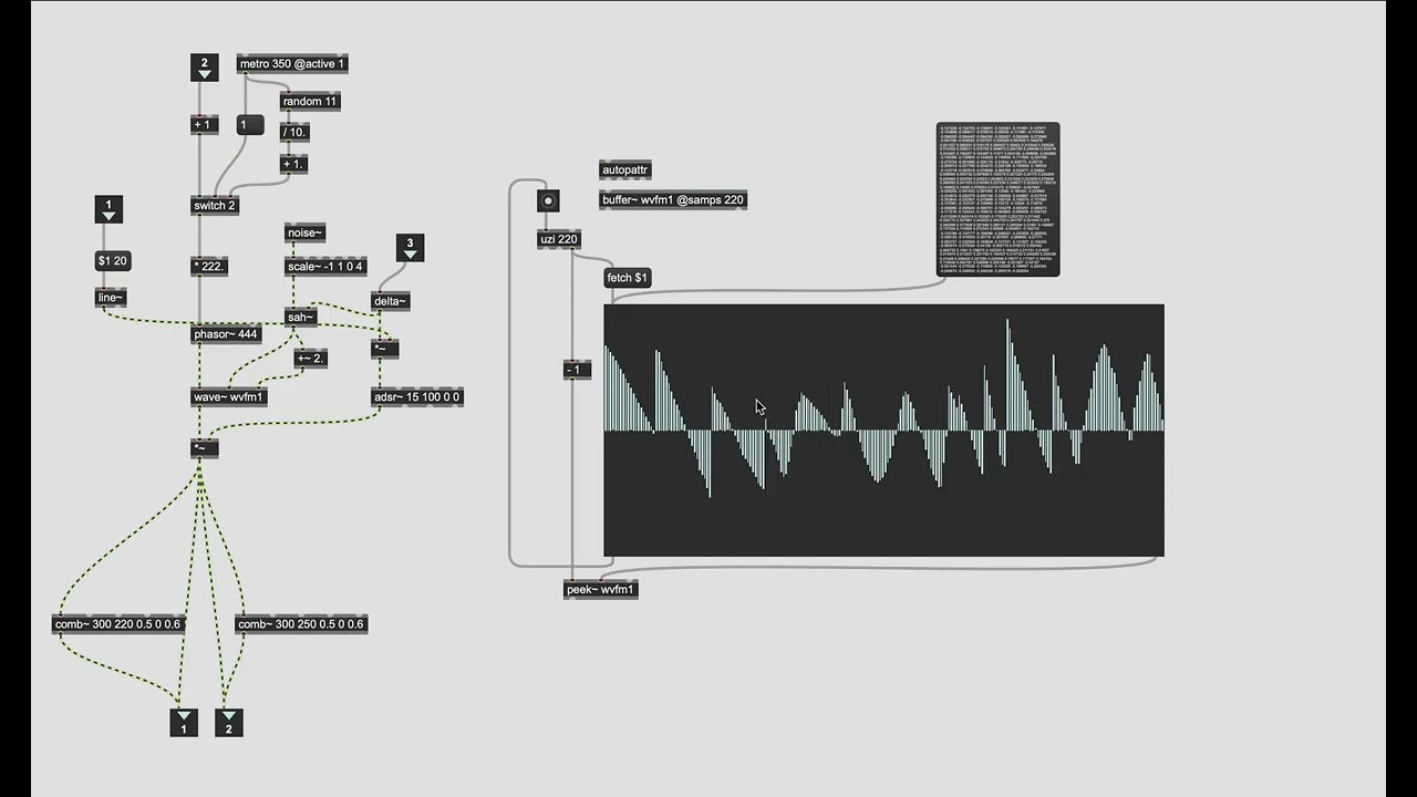 Max/MSP techno: exponential beatmaking