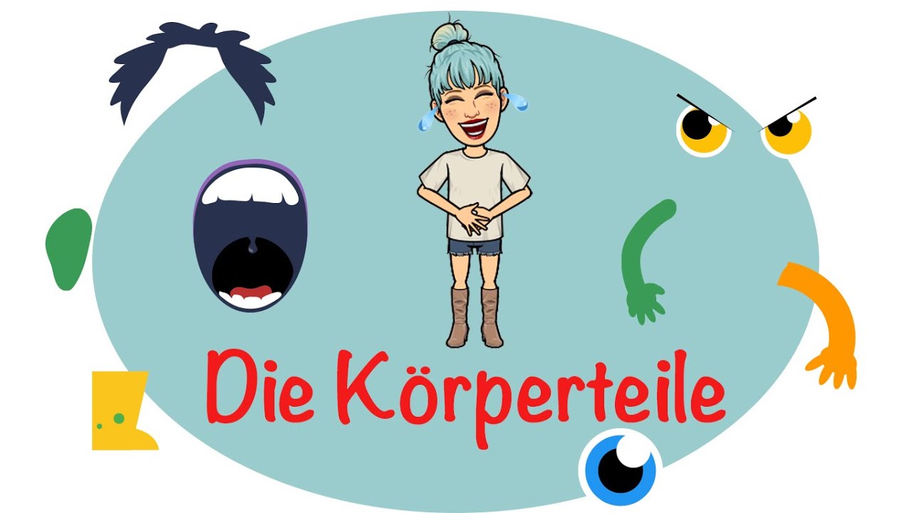Die K&ouml;rperteile / Deutsch lernen / German Body parts / Almanca V&uuml;cudumuz