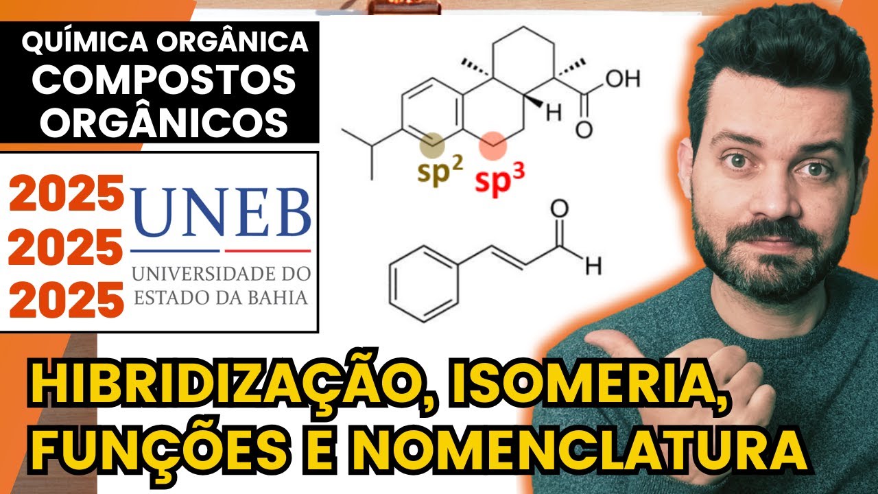 ✏️ UNEB 2025 | Em 2024, o Ministério do Turismo e Antiguidades do Egito anunciou a descoberta de 33