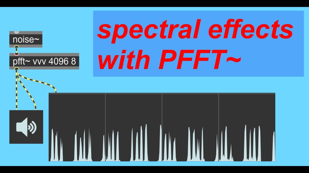 [spectral effects with Max/MSP fft~] odd or even?