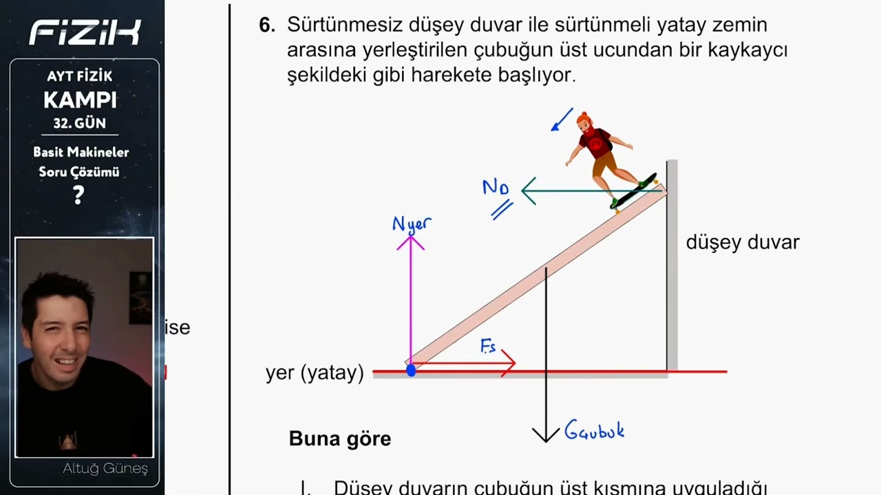 Tork/ döncem şuraya