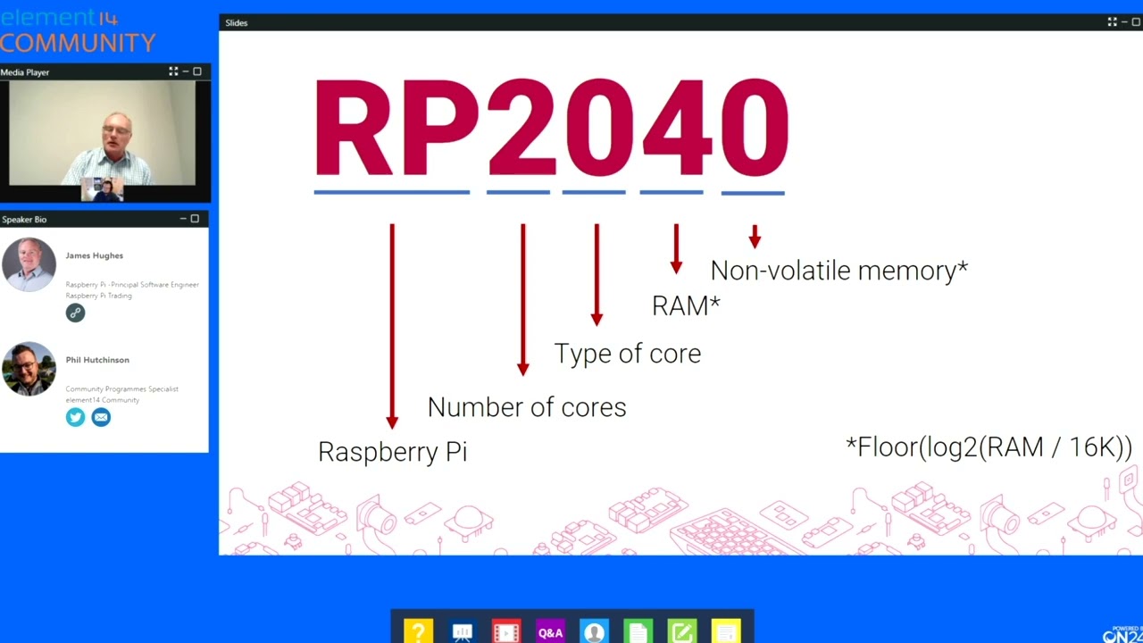 In Depth Uses of the RP2040 featuring Raspberry PI's Principal Software Engineer, James Hughes