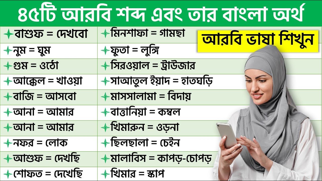 সহজে আরবিতে কথা বলা শিখুন - আরবি ভাষা শিক্ষা