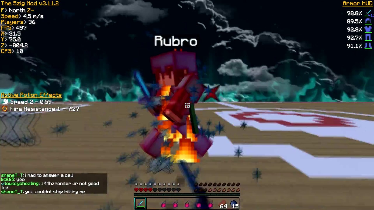 RUBRO 