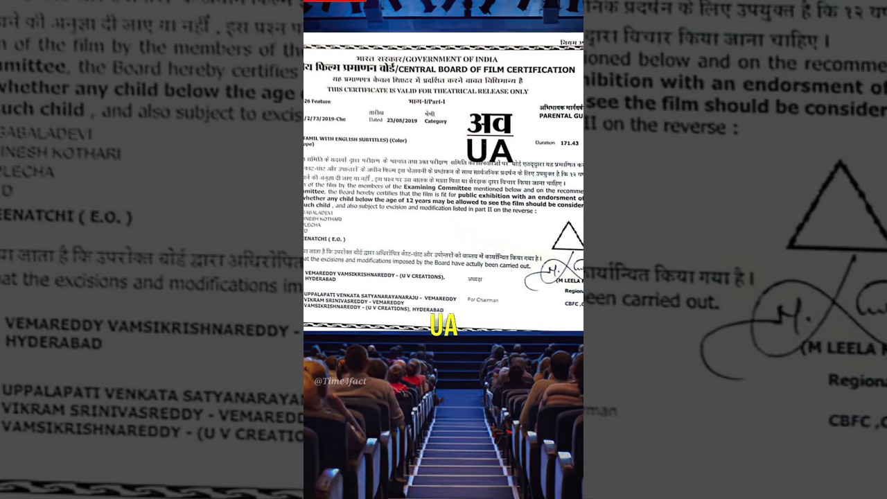 Film/Movies Ke Shuruwat Me Ye Frame Kyun Dikhaya Jaata Hai? Certification Explaintion 