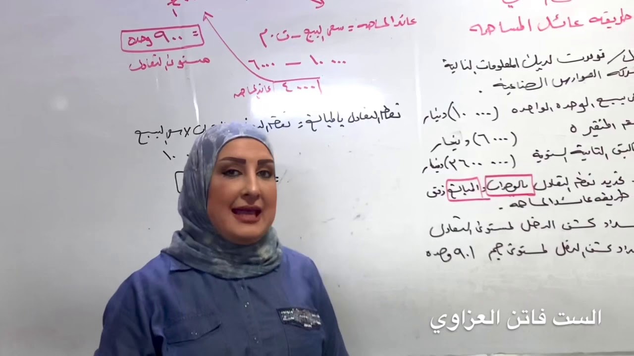 المحاسبة الادارية - الفصل الثاني / عائد المساهمة