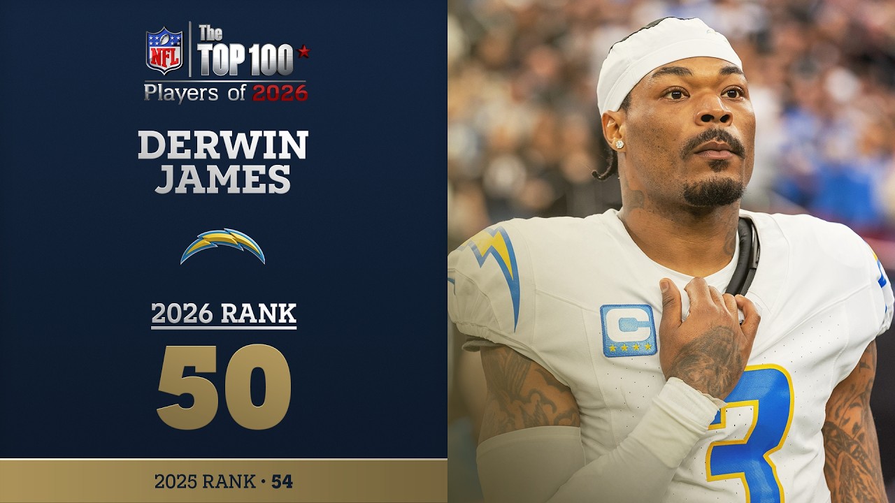 50: Derwin James (DB, Chargers) | Top 100 Players of 2026