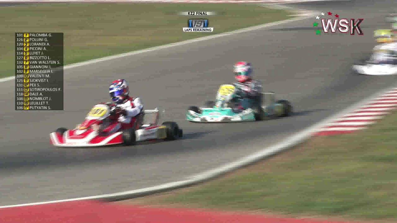 WSK OPEN CUP 2019 KZ2 FINAL