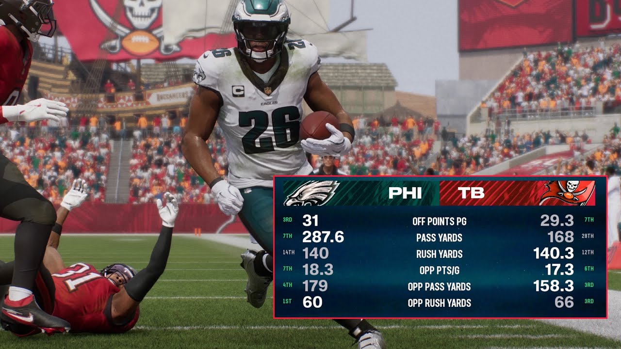 Is There Even Defense in Madden 26 Slow Sim? Two of the Top Rated Meet to Find Out!