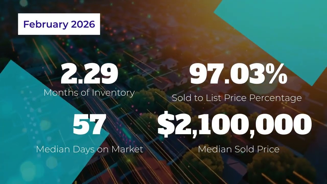 Redondo Beach Housing Market