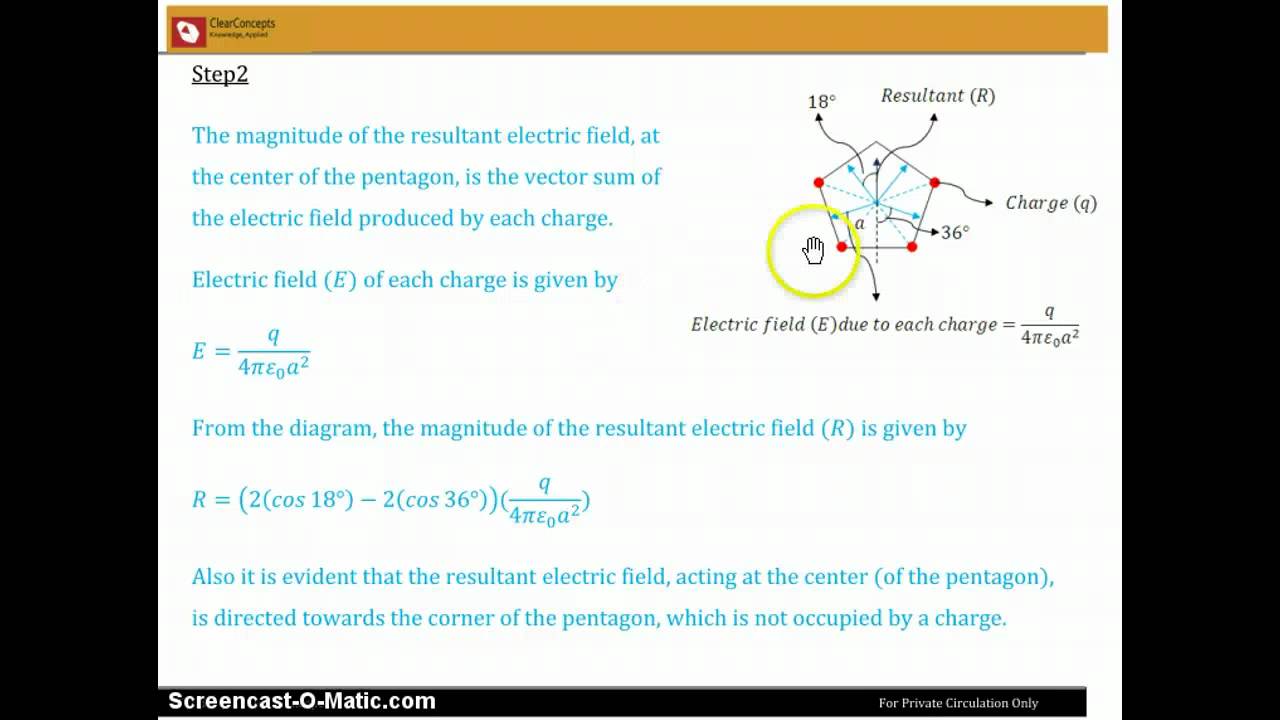 Electrostatics - Free IIT JEE Online Coaching Video