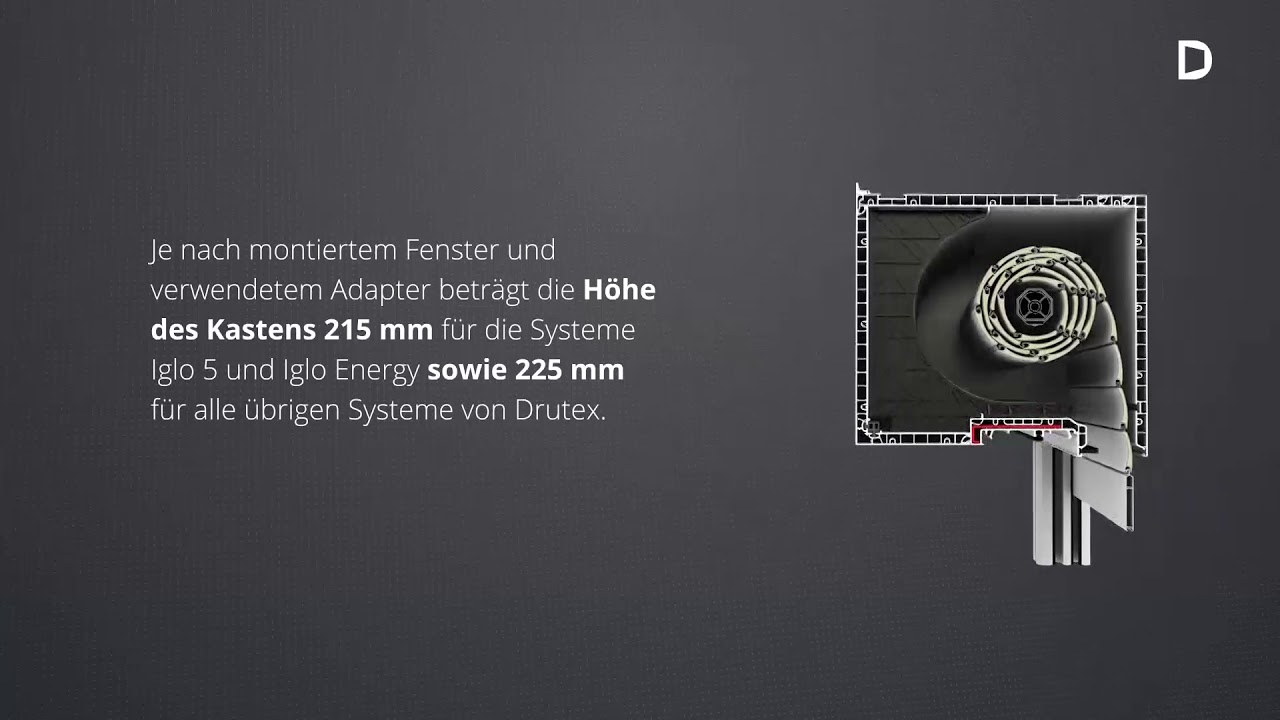 Fenstermax24.com Rolladen-Systeme ,Drutex