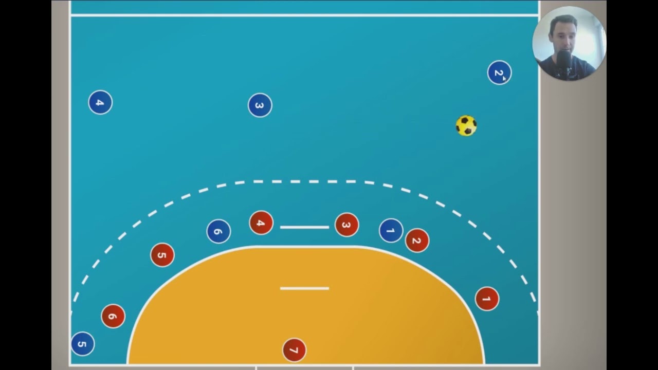 Handball Spielzug - Mit diesem Rück-Einläufer knackst du jede Deckung