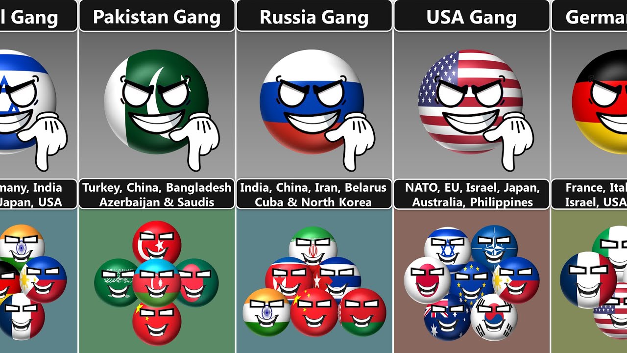 I Am Not Alone [Countryballs]