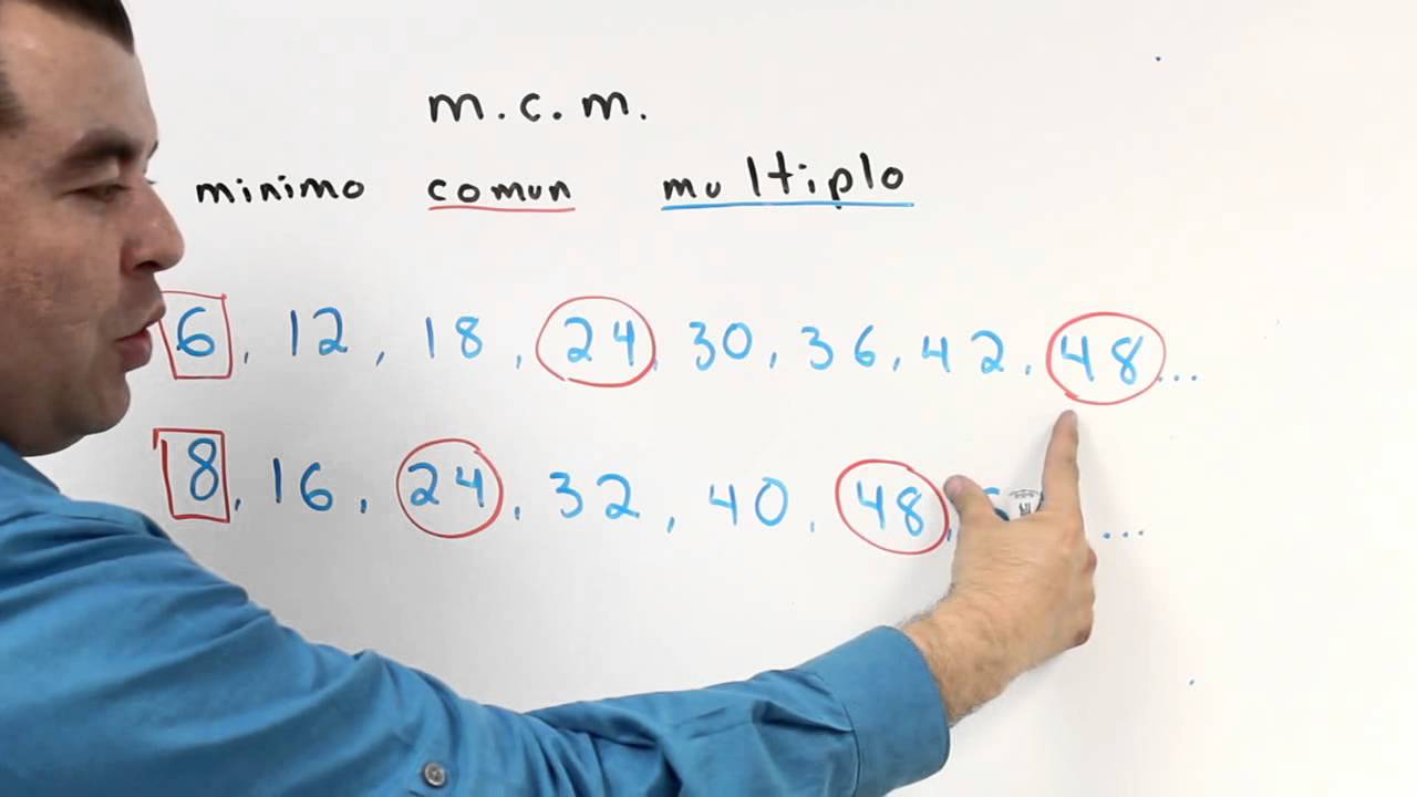 Mínimo Común Múltiplo