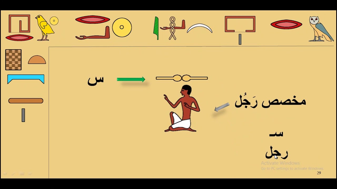 تعلم الخط الهيروغليفي 3Egyptian Hieroglyphics 3