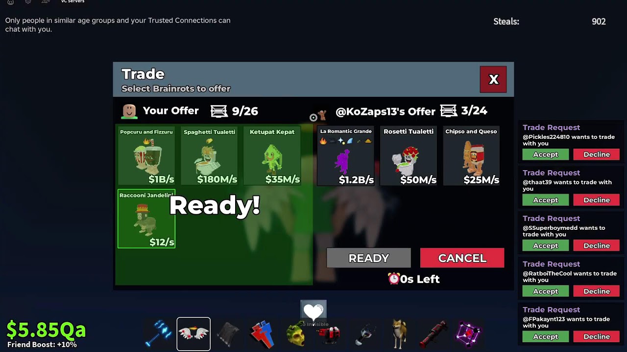 Sab trading live
