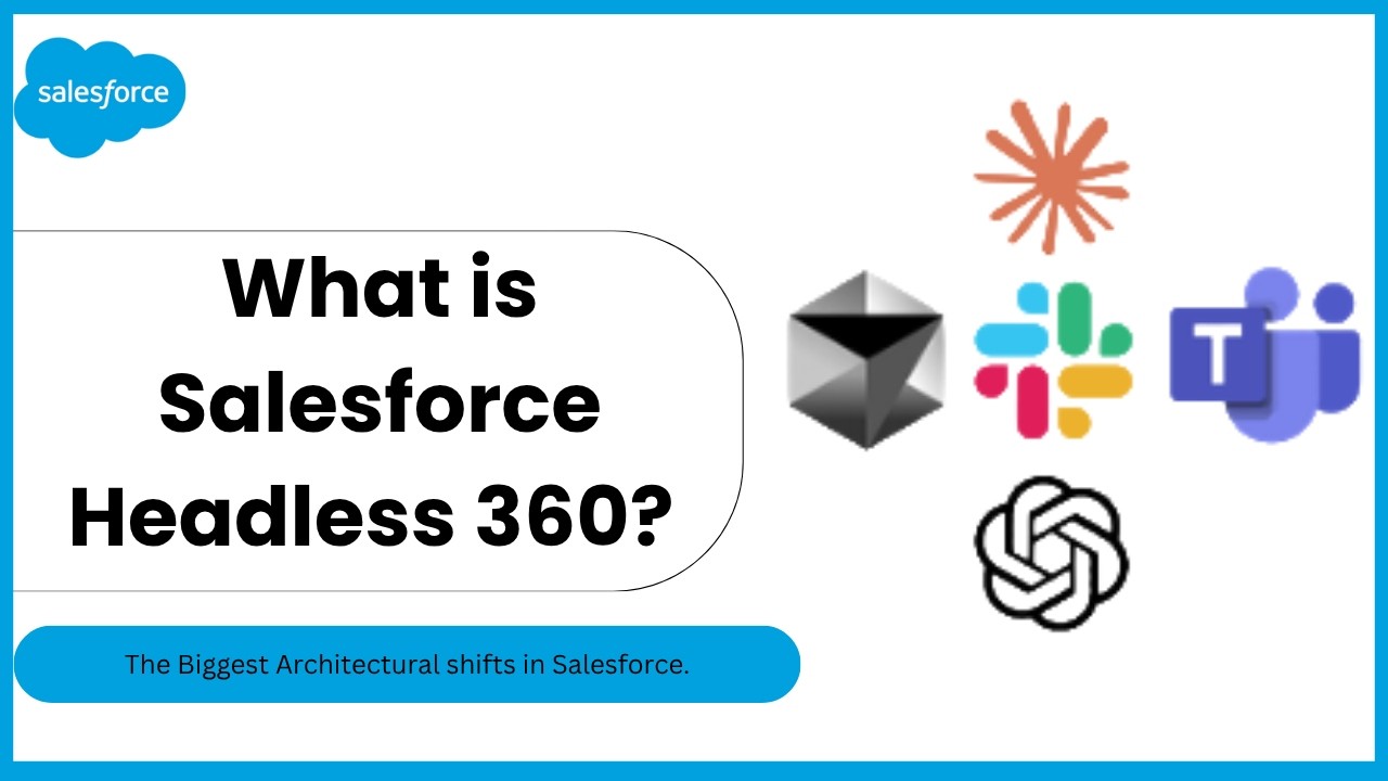 Что такое Salesforce Headless 360? | MCP, агенты ИИ и архитектура без графического интерфейса