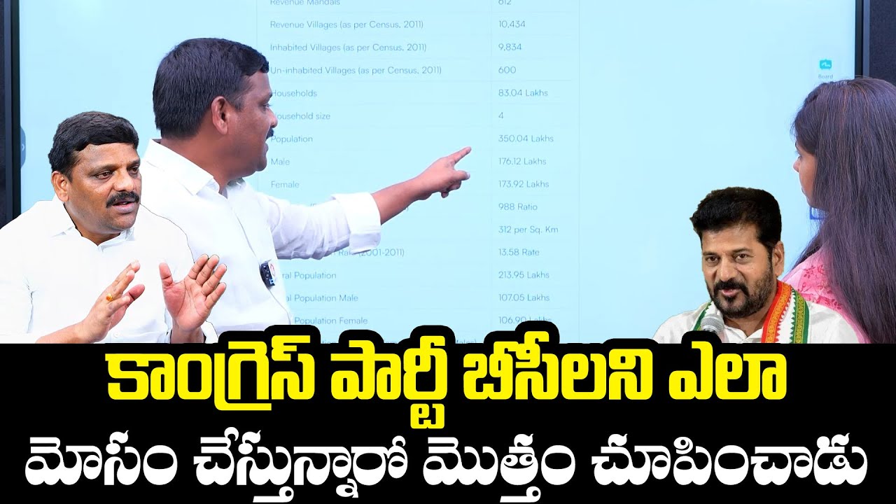 Teenmaar Mallanna Fires on Congress Party Over BC Reservation Cheating | CM Revanth Reddy