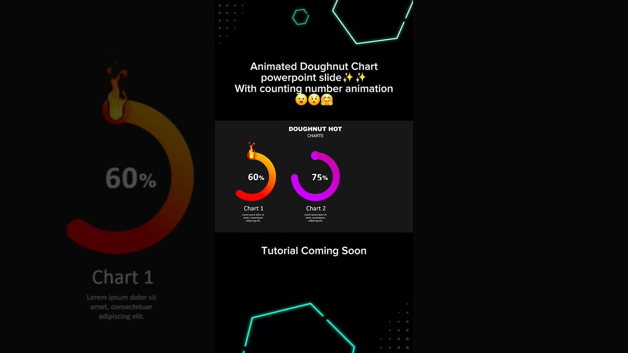Animated Hot Doughnut Chart Powerpoint Slide #powerpointinfographics #powerpoint #animation