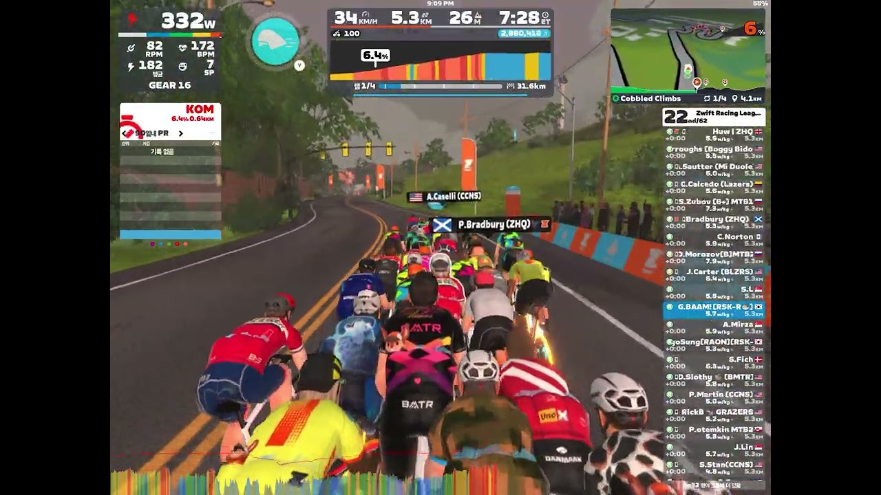 [260203] Zwift Racing League: Redline Rally - Open Saffron League Div. 1 (B) on Cobbled Climbs