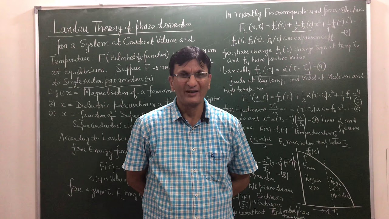Landau Theory of phase transition