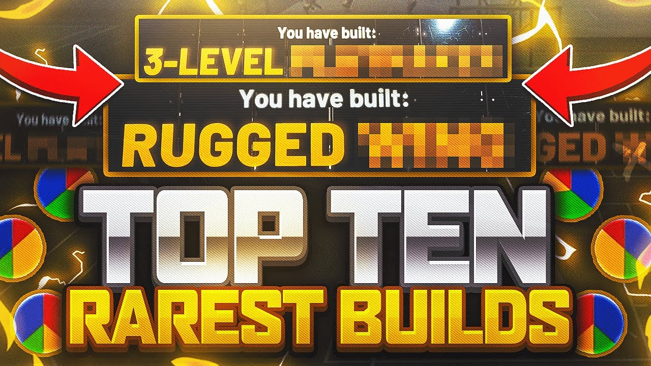 TOP 10 RAREST BUILDS ON NBA 2K20! PART 3