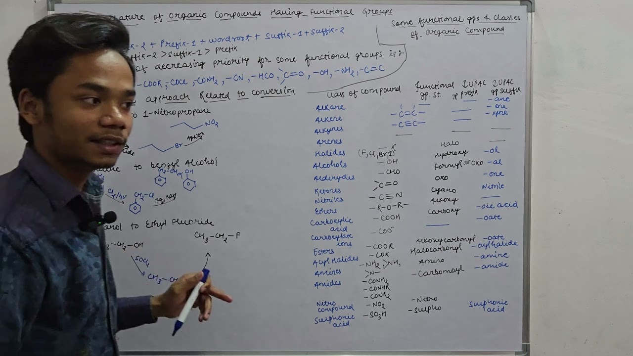 Level up question on Alkyl halide 