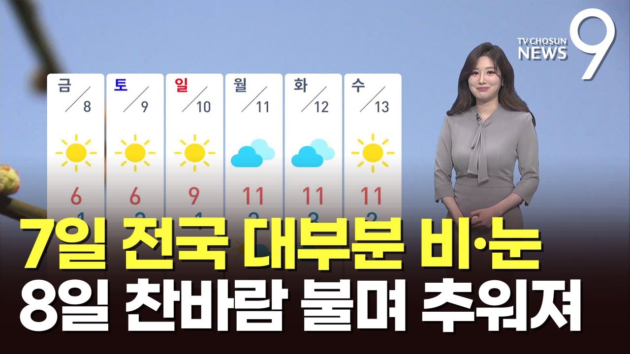 [날씨] 7일 전국 대부분 비·눈…8일 찬바람 불며 추워져
