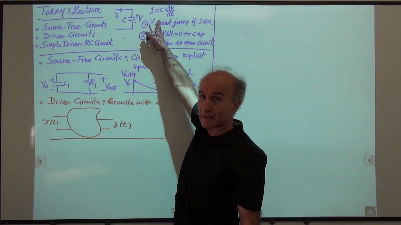 Razavi Basic Circuits Lec 18: Source-Free and Driven Circuits; Sampling by Impulses