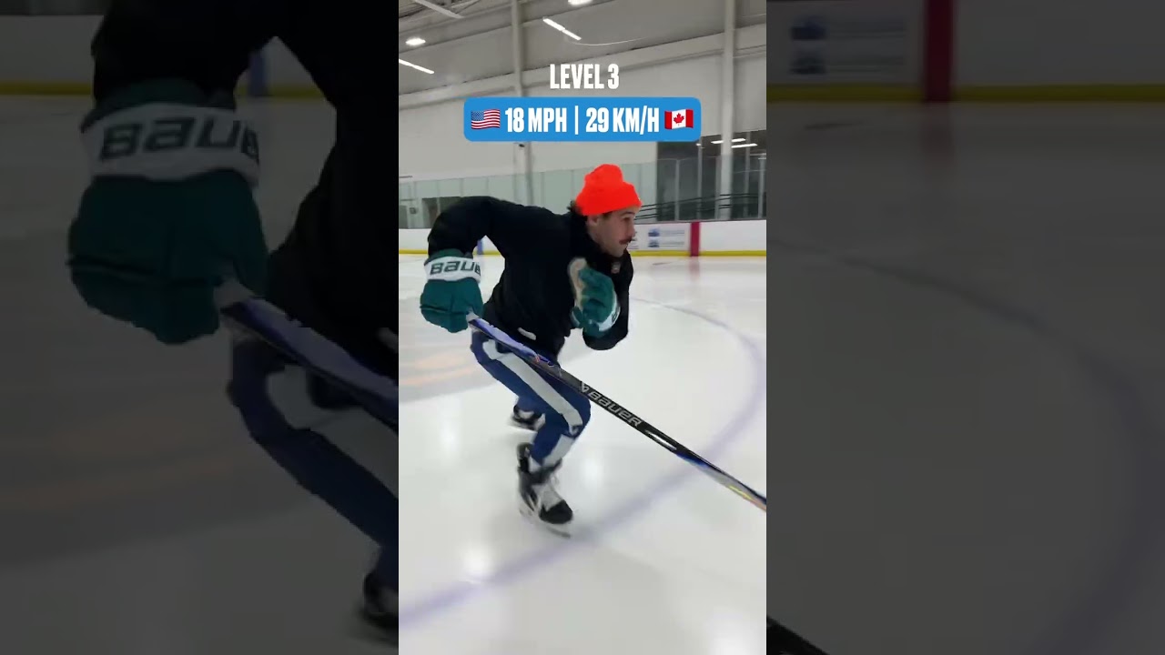 Skating Every Level of Speed #Flylite