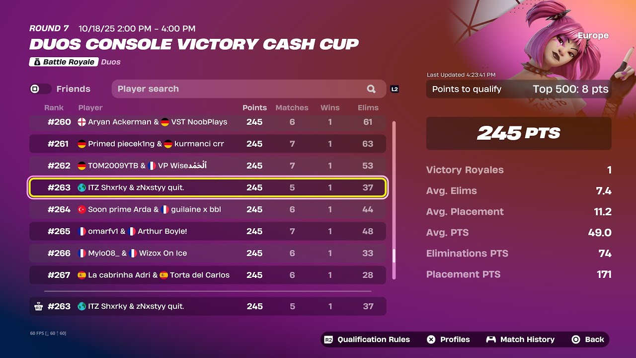 How We Qualified For The Console Victory Cup +Best Settings for Controller