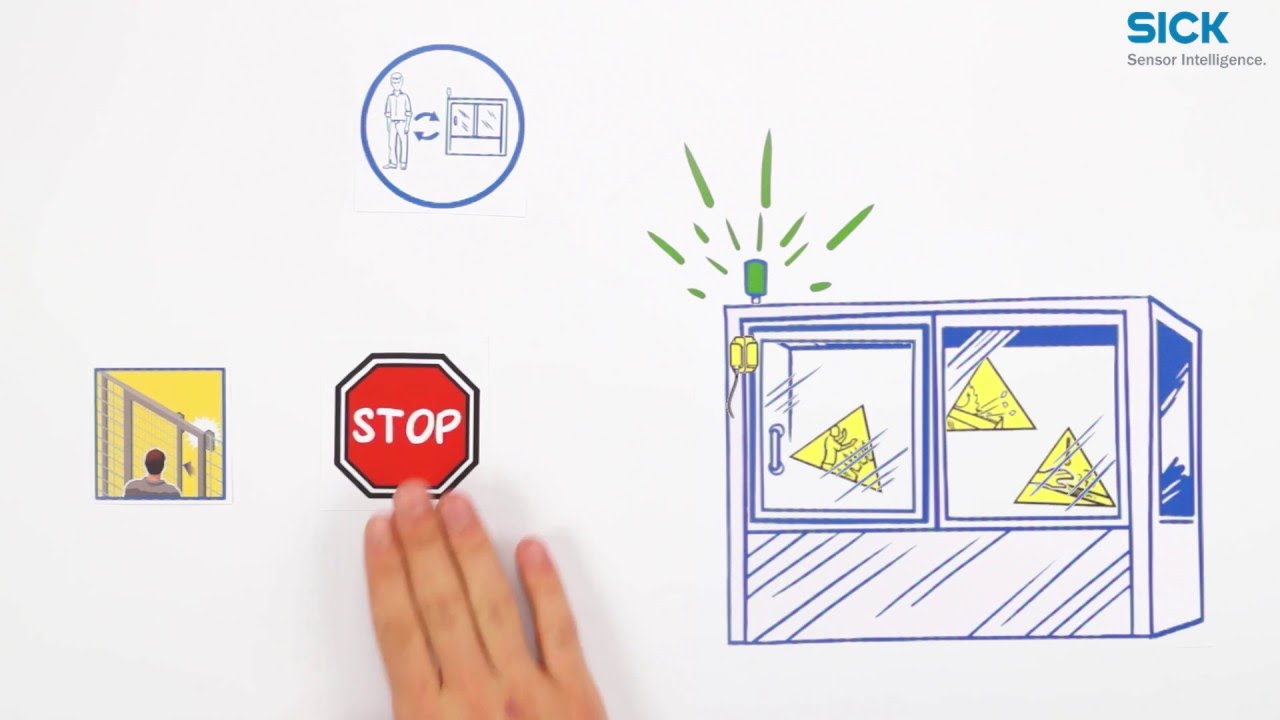 Why do you need safety switches? | SICK AG